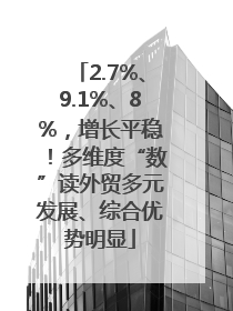 2.7%、9.1%、8%，增长平稳！多维度“数”读外贸多元发展、综合优势明显